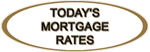 todays mortgage rates, tonawanda federal credit union